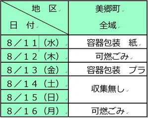 粗大ごみ処理施設 東部クリーンセンター 岐阜市公式ホームページ